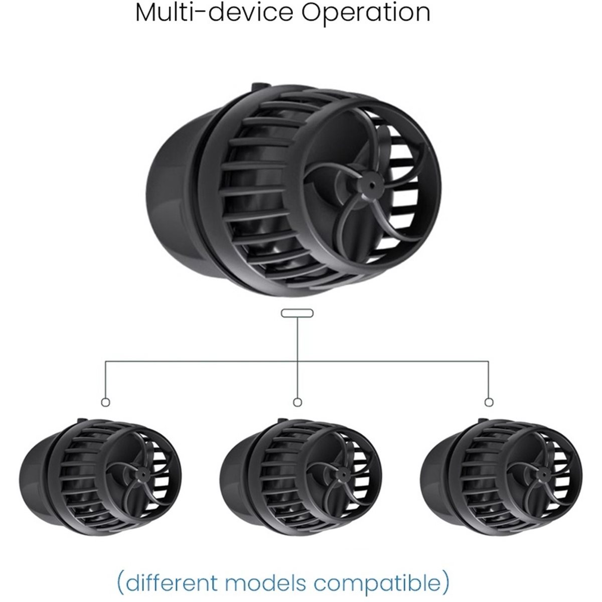 Powerhead Wave Maker - Nuova Pompa Wavemaker Intelligente 2026 con
