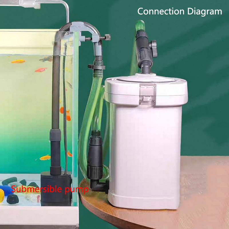 Filtro Esterno Silenzioso per  - Marine Aquarium Protein Skimmer recensione e prezzo