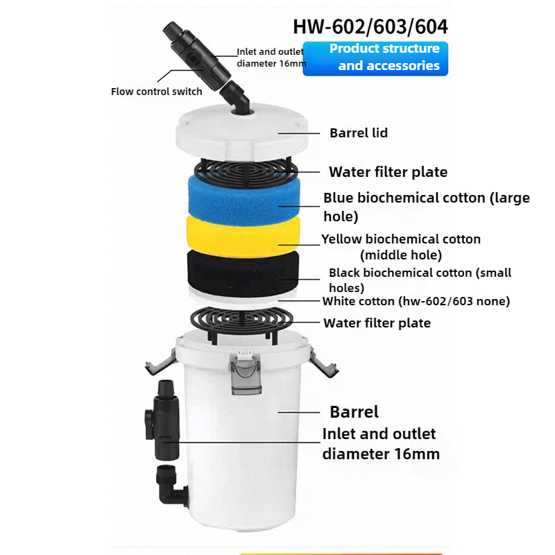 Filtro Esterno Silenzioso per  - Marine Aquarium Protein Skimmer recensione e prezzo