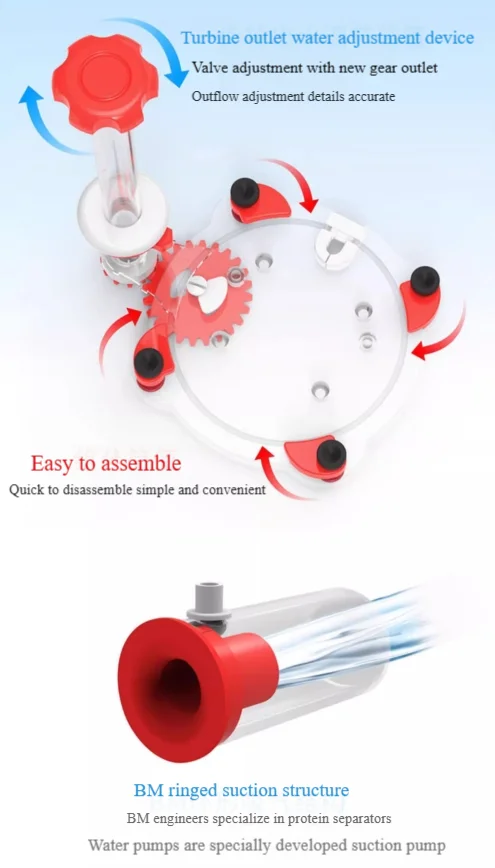 220-240V 50Hz Bubble Magus Cur - Marine Aquarium Protein Skimmer recensione e prezzo