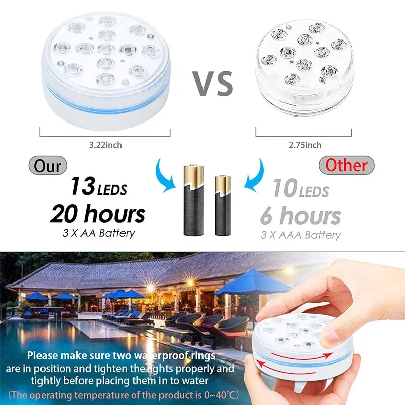 Luce per piscina 13LED Telecom - Aquarium Marina recensione e prezzo