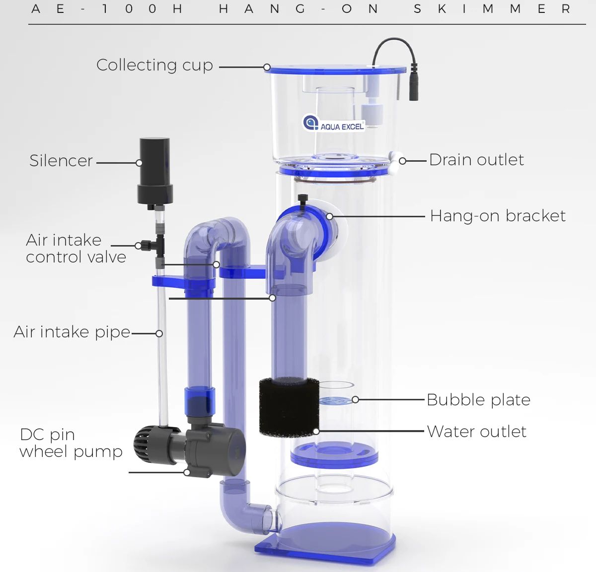 AQUA EXCEL AE-75H/100H Skimmer - Marine Aquarium Protein Skimmer recensione e prezzo